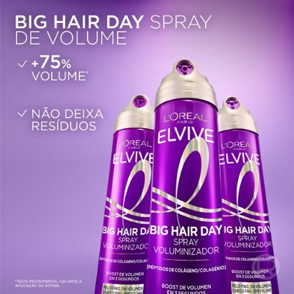 1 Spray Personalizado