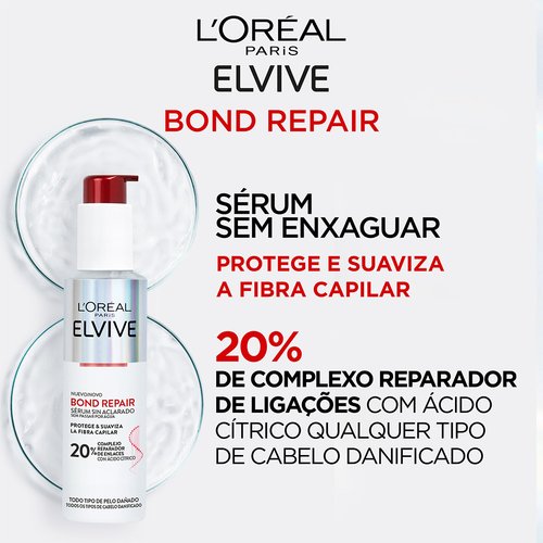 DG51509 CPD PT OAP HC ELVIVE BONDREPAIR BANNERJPG Abovethefold 11 1x1