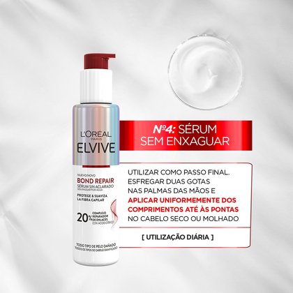 DG51509 CPD PT OAP HC ELVIVE BONDREPAIR BANNERJPG Abovethefold 12 1x1