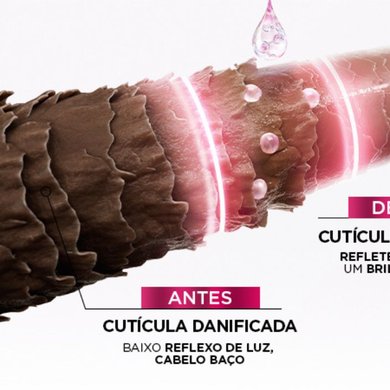 Glycolic Gloss Landing 2