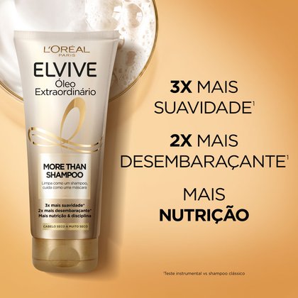 9 OAP HAIR CARE MORE THAN SHAMPOO COLOR VIVE 2020 SCIENCE3