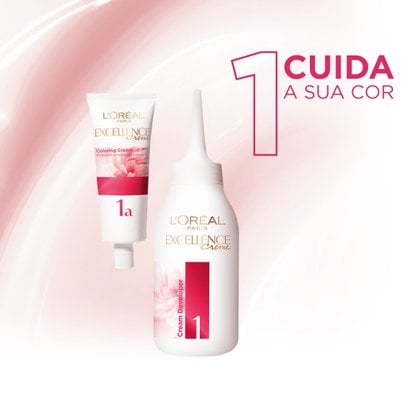 Desenho ilustrativo com os passos de aplicação da gama L'Oréal Excellence