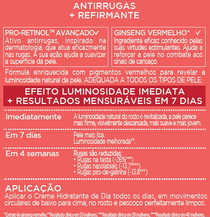 creme energizante anro tugas revitalift