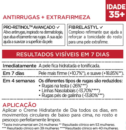creme hidratante de rosto antirrugas revitalift packshot